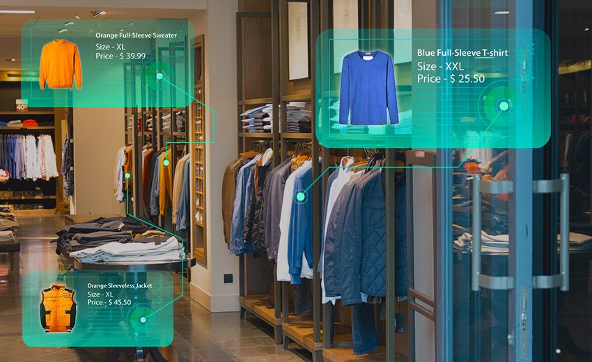 The Future of Shopping: Exploring technology with Consumer Behavior
